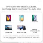 Bluetooth Office Mouse, Sleek Silent Click Dual Wireless Connectivity (Bluetooth 5.2 & 2.4Ghz dongle), Rechargeable Battery, 1200 DPI, Compatible with Laptop, MacBook, PC (Grind Black) - Image 3