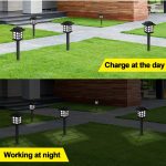 Solar Garden Lights, Outdoor Solar Landscape Lights, Waterproof Outdoor Solar Lights Walkway for Patio, Lawn, Yard, and Landscape (Pack of 2) - Image 5