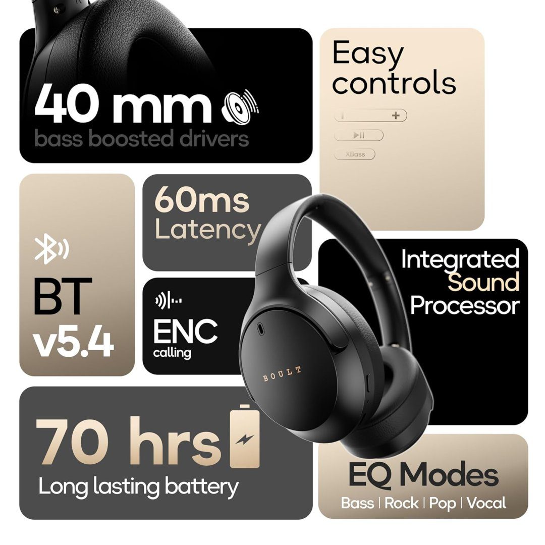 QOverBlack4 Q Over Ear Bluetooth Headphones with 70H Playtime, 40mm Bass Drivers, Zen™ ENC Mic, Type-C Fast Charging, 4 EQ Modes, BTv 5.4, AUX Option, Easy Control, IPX5 headphones wireless with mic (Black) - Image 6